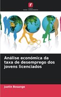 Análise económica da taxa de desemprego dos jovens licenciados
