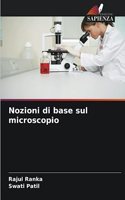 Nozioni di base sul microscopio