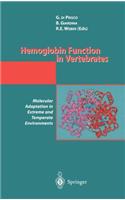 Hemoglobin Function in Vertebrates