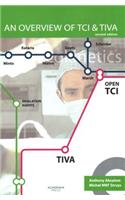 An Overview of Tci & Tiva