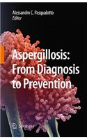 Aspergillosis: From Diagnosis to Prevention