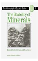 Stability of Minerals