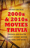 2000s & 2010s Movies Trivia