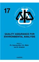 Quality Assurance for Environmental Analysis