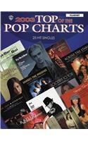 2003 Top of the Pop Charts -- 25 Hit Singles: Clarinet