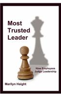 Most Trusted Leader