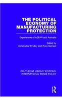 Political Economy of Manufacturing Protection