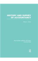 History and Survey of Accountancy (RLE Accounting)