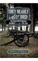 They Nearly All Died