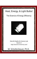 Heat, Energy, & Light Bulbs! The Science of Energy Efficiency