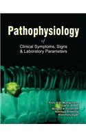Pathophysiology Of Clinical Symptoms, Signs And Lab Parameters