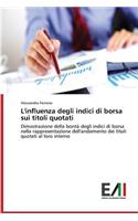 L'influenza degli indici di borsa sui titoli quotati