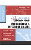 USMLE Road Map: Microbiology & Infectious Disease