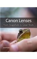 Canon Lenses