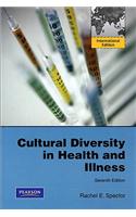 Cultural Diversity in Health and Illness