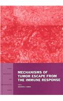 Mechanisms of Tumor Escape from the Immune Response