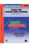 Tunes for French Horn Technic