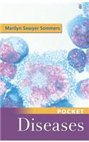 Pocket Diseases