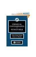Chemical Contaminants in Human Milk