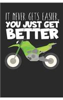 It never gets easier, you just get better