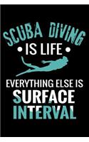 Scube Diving Is Life