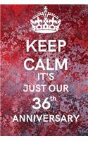 Keep Calm: It's Just Our 36th Anniversary