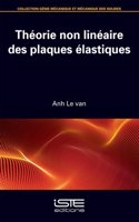 Theorie non lineaire des plaques elastiques