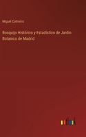 Bosquijo Histórico y Estadístico de Jardin Botanico de Madrid