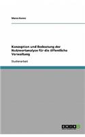 Konzeption und Bedeutung der Nutzwertanalyse für die öffentliche Verwaltung