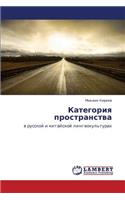 Kategoriya Prostranstva