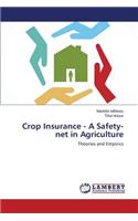 Crop Insurance - A Safety-Net in Agriculture