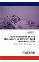 Tree diversity in coffee plantations in different land tenure systems