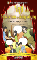 Naji und das Mysterium der Ausgrabung