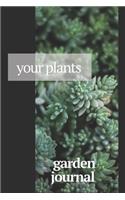 Your Plants