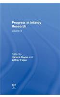 Progress in infancy Research