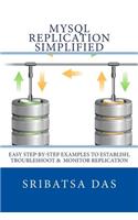 MySQL Replication Simplified: Easy step-by-step examples to establish, troubleshoot and monitor replication