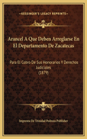 Arancel A Que Deben Arreglarse En El Departamento De Zacatecas