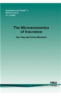 Microeconomics of Insurance