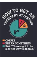 How To Get An Engineers Attention Coffee Break Something Say Theres Got To Be a Better Way To Do This