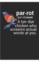 Parrot A tye-dye chicken who screams actual words at you.