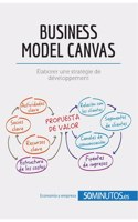 modelo Canvas: Analice su modelo de negocio de forma eficaz