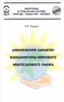 Tsiklicheskij harakter kogyuktury mirovogo neftegazovogo rynka