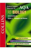 AQA (A) Biology AS3