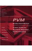 PVM