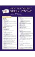 New Testament Greek Syntax