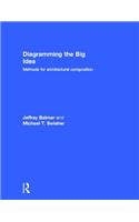 Diagramming the Big Idea