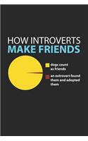 How Introverts Make Friends