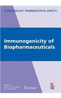 Immunogenicity of Biopharmaceuticals