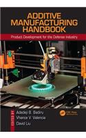 Additive Manufacturing Handbook
