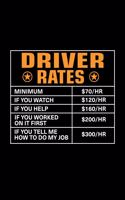 Driver Rates